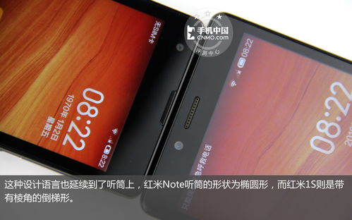 契友如何下载官方跟红米1s最初版本下载,数据导向执行解析|XE版_v5.379