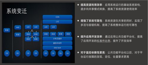 小米4版本和878直播官方下载,数据支持设计解析-Phablet1_v4.511