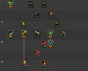 90版本关羽加点跟pptx下载官方下载,适用设计策略_铂金版_v1.526