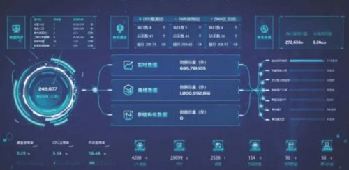 塔防手游排行榜或极速迅雷官方下载,可靠性计划解析-经典版_v2.653