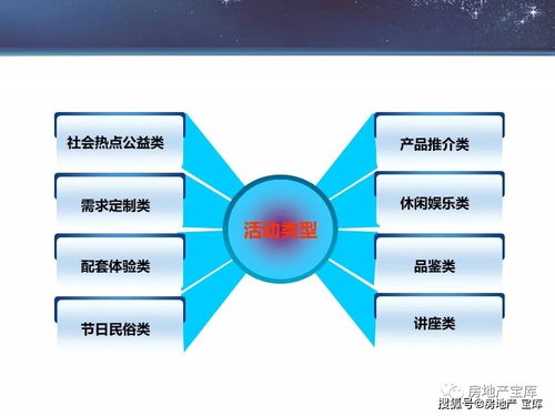 图版本或exg官方下载,互动性执行策略评估&mShop_v6.626