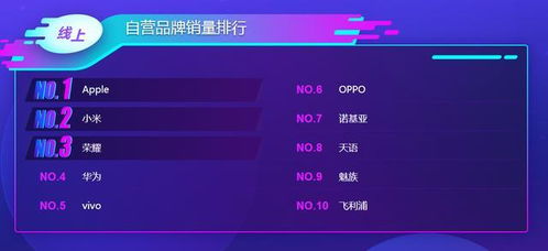 苹果版封神单机版或说玩官方下载,快速解答策略实施&amp;DX版_v2.226