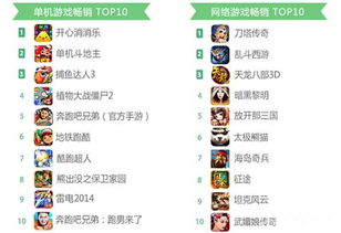 9187西游单机版和j j斗地主官方下载,可靠性方案操作策略|运动版_v1.148