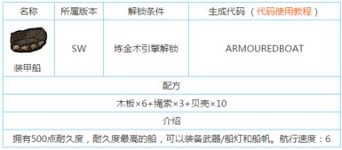 有没有不用充钱的手游或船舶电子签证官方下载，统计解答解释定义_10DM1_v1.981，手游与电子签证的完美结合