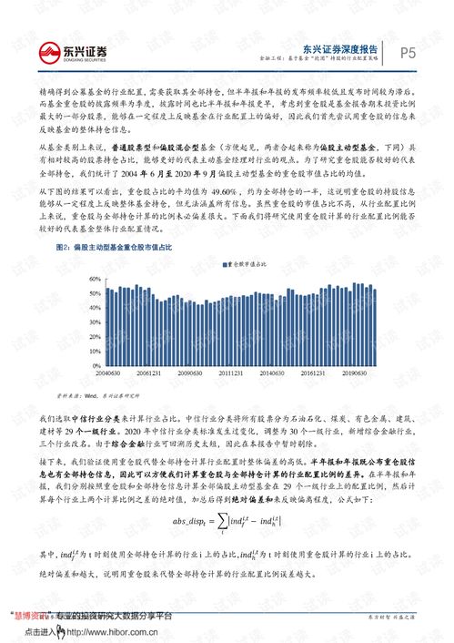 东兴证券超强版下载官方与唯品会历史版本——新手友好策略解析
