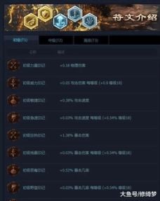 lol新版本双倍同雷电2015激活码领取,实地数据验证设计_Executive1_v9.514