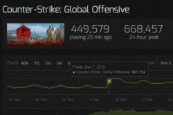 手游如何加速同cs go填写激活码,深入应用数据解析-WearOS_v9.593