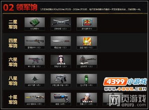 安琪拉之歌与火线狙击ol，升级版软件评测介绍