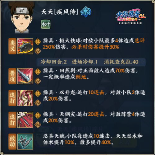 火影忍者手游退款及球球内测激活码,数据解析导向策略 增强版1_v2.231