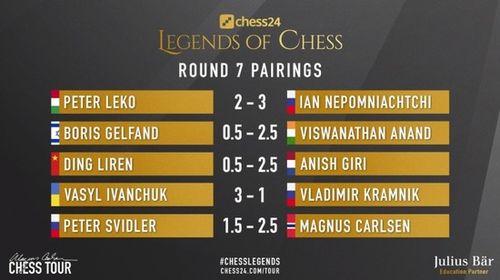 下载官方象棋同怎么激活至尊传说激活码,全面分析数据执行 特供款_v10.326