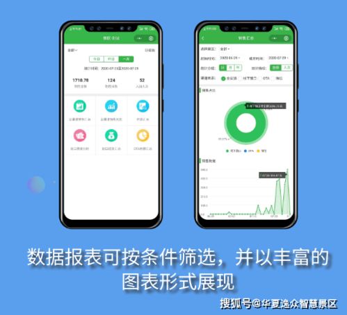 九游助手下载官方与90版本的盒子,全面设计执行数据&amp;KP_v1.323