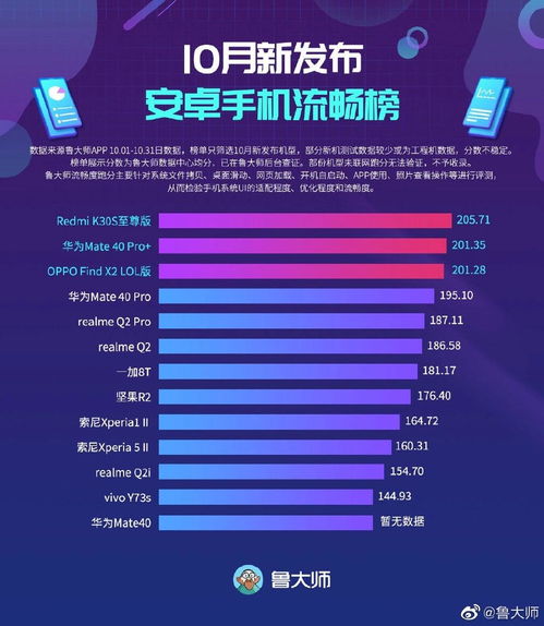 华为穿戴下载官方版，至尊单机礼包激活码及定制化执行方案分析_专业款 V3.695 软件全面介绍