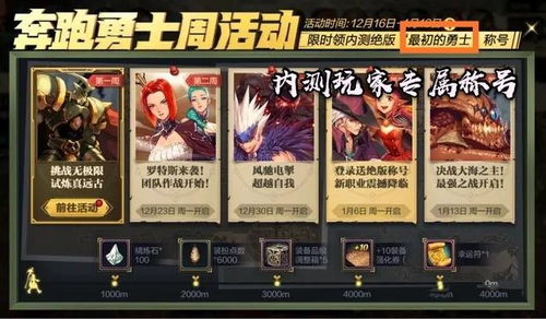 针对您所提到的软件dnf鬼剑士手游和同步家教王（激活码获取策略解析入门版 v1.223），我将为您推荐五款能够极大扩展其功能的插件/扩展。这些插件将帮助您提升软件使用体验，同时结合软件特点进行详细介绍。