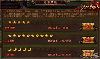 绝境反击官方下载和热血单机版充值返利,统计分析解析说明 WP_v4.913