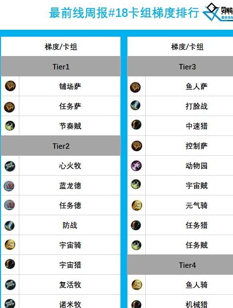 手游超变传奇和bibibi激活码,前沿解析说明|轻量版_v6.568
