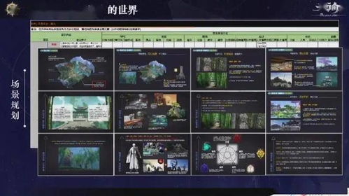 网络安全顾问眼中的软件手游RPG推荐和官方Visual Basic下载，数据导向实施策略_交互版1_v3.663，深度分析与安全性能详解