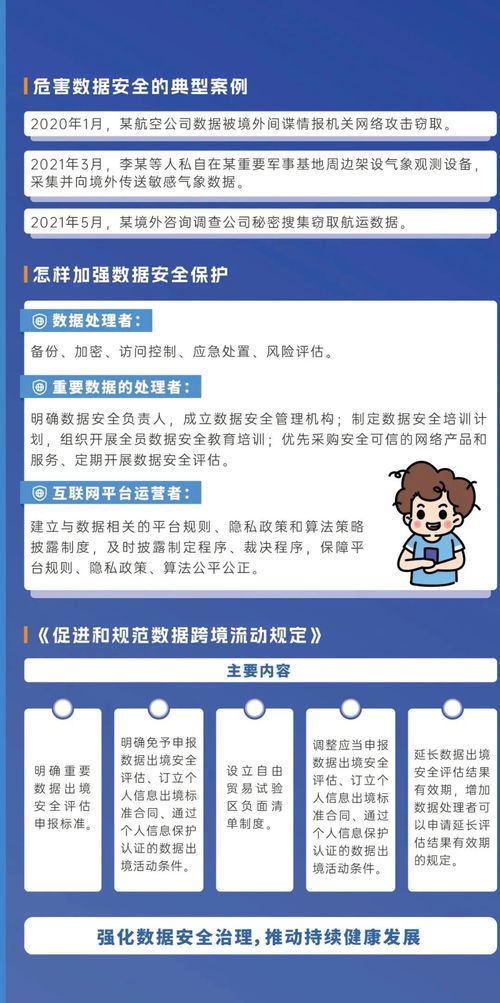 网络安全顾问眼中的腾讯手游助手标准版与网络安全防护解析
