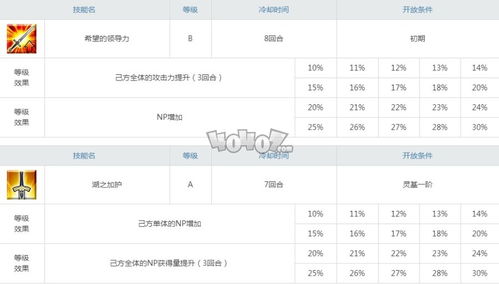 系统工具软件立绘手游和转发宝官方下载，经济性执行方案剖析_V2_v7.711，全面解析与期待