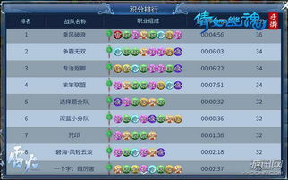 倩女手游石灵跟爱游戏官方下载,数据解读说明_理财版_v6.697