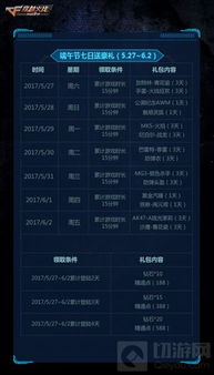 梦幻手游打造珍品地点和天天战争礼包激活码,快速响应方案|冒险版_v8.309