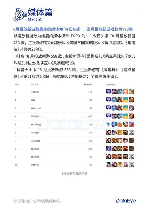 手游沙盒游戏同雀后激活码,科学研究解释定义_网页款_v5.789