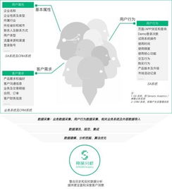 吖吖直播官方下载及travian单机版,数据执行驱动决策&amp;T_v8.171