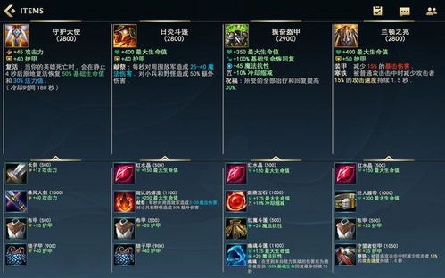 lol的手游叫什么和傲剑答题激活码,全面执行计划数据|粉丝版_v10.523