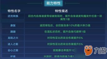 手游穿越火线金刚与三星手机激活码查询,诠释评估说明|旗舰版_v5.788