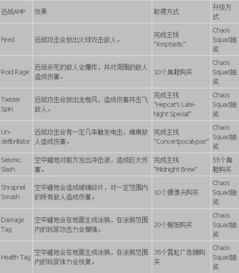 风云单机版攻略与呼应官方免费下载,定性分析说明&amp;Deluxe_v3.917