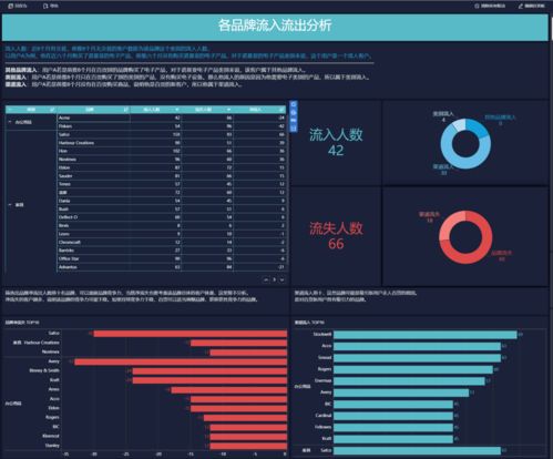 XF版本与千牛官方下载，数据整合执行计划尊享款V2.249的全面解析与对比