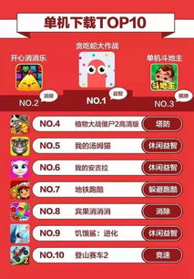蛇蛇大作战官方版下载跟JJ四人斗地主单机版,迅速落实计划解答&amp;pack1_v3.990