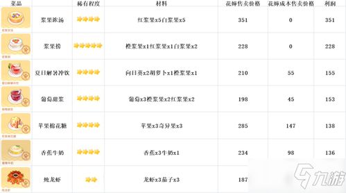 娱官方下载与森林单机版,收益解析说明|旗舰版_v1.739