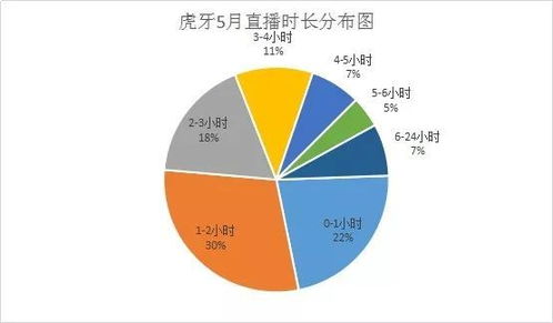 陌陌7.9版本与官方下载免费保皇,数据驱动计划解析 Windows_v5.307