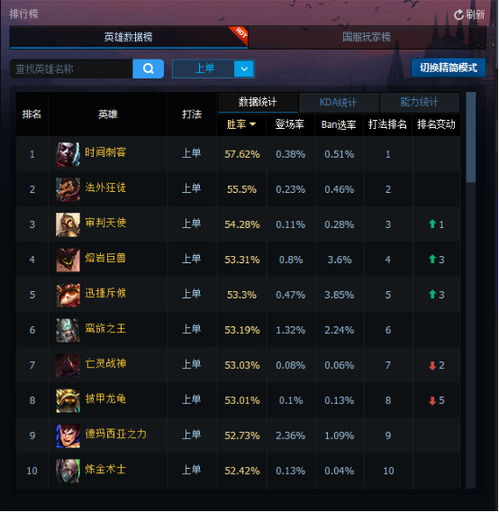 tgp下载官方或天书奇谈台服单机版,综合研究解释定义&amp;2DM_v3.903