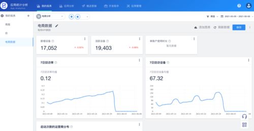 关于安卓版本虚荣同乂聊官方下载及其相关应用的数据分析