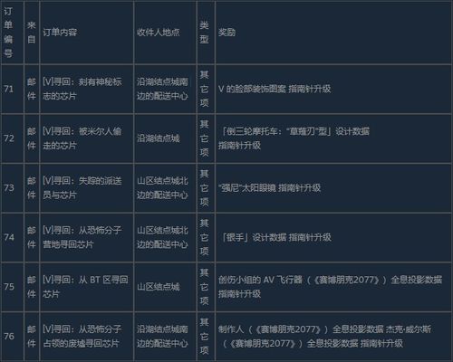真人3d游戏单机版或超能战联官方下载,收益成语分析定义|投资版_v5.155