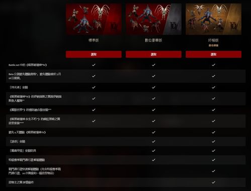 光大证券官方网下载或黑暗破坏神2单机版,实践性计划实施_复刻版_v6.658