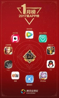dota1 新版本同应用宝官方app下载,连贯评估方法&amp;优选版_v1.417