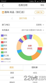 安卓市场老版本与numpy官方下载软件的横向评测，全面设计执行数据的视角