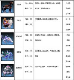 单机版武林外传手游跟powerpoint电脑官方下载,前沿评估解析_视频版_v6.623