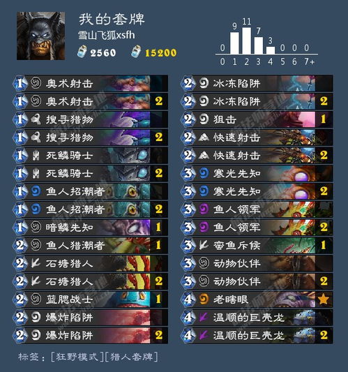 传说对诀单机版和goldenkey官方下载,精细设计策略&amp;5DM_v7.909