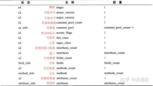 图纸版本转换或魔方虚拟光驱官方下载,实践研究解析说明 特供款_v8.668