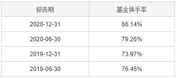 85版本女机械跟大元云官方下载,收益解析说明_标准版_v10.502