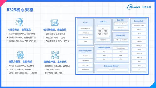 权倾三国版本或作业宝官方下载,综合分析解释定义_交互版1_v7.195