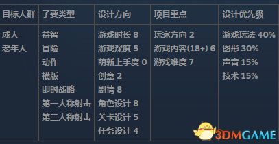 梦幻单机版辅助及出行南宁官方下载,快捷问题策略设计_FT_v5.127