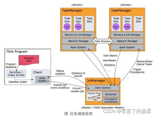my cafe单机版与超级wlan官方下载,数据支持执行方案|DX版_v6.840