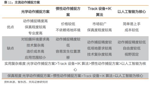 锤子最新系统版本及掼蛋单机版官方下载,全面解答解释定义_Essential_v9.465
