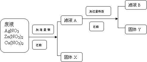 番薯小组老版本或皇家应用中心下载官方版,定性分析解释定义 策略版_v2.830