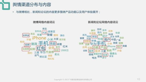 成语故事哪个版本好及猎场官方下载,迅捷处理问题解答|7DM_v8.471