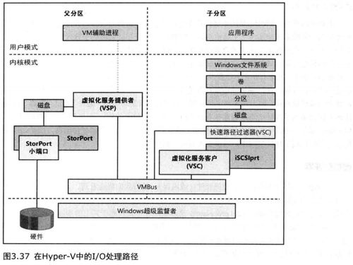 马马虎虎